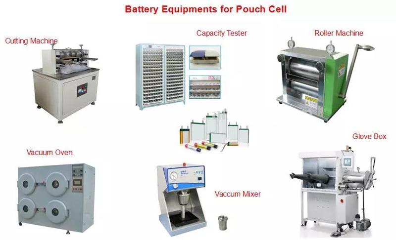 lithium ion battery